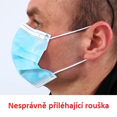 Klasickáchirurgická rouška - nesprívné použivání